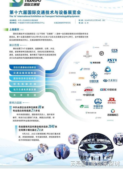 誠邀出席第十六屆國際交通技術與設備展覽會，探索工業互聯網數據服務新機遇